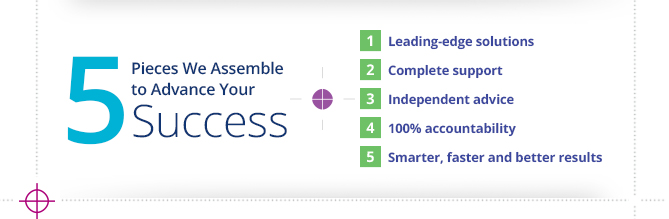 5 pieces we assemble to advance your success